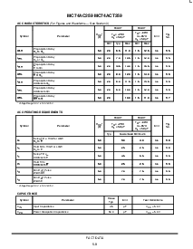 浏览型号MC74AC259D的Datasheet PDF文件第8页