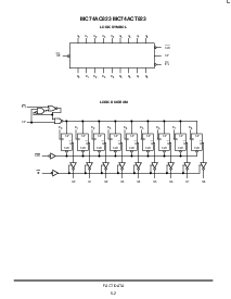 浏览型号MC74AC823DW的Datasheet PDF文件第2页