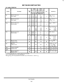 浏览型号MC74AC823DW的Datasheet PDF文件第4页