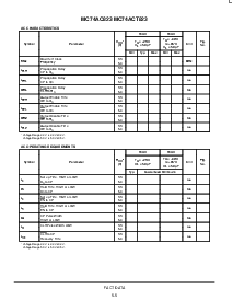 浏览型号MC74AC823DW的Datasheet PDF文件第5页