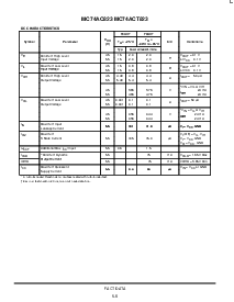 浏览型号MC74AC823DW的Datasheet PDF文件第6页