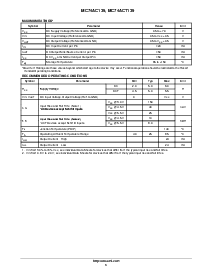 浏览型号MC74AC139D的Datasheet PDF文件第3页