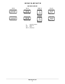 浏览型号MC74AC139D的Datasheet PDF文件第6页