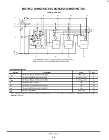 浏览型号MC74AC160N的Datasheet PDF文件第3页