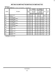 浏览型号MC74AC160N的Datasheet PDF文件第6页