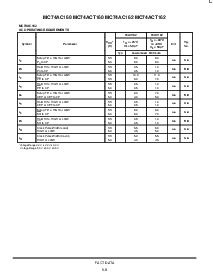 浏览型号MC74AC160N的Datasheet PDF文件第8页