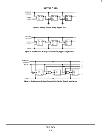 浏览型号MC74AC190N的Datasheet PDF文件第3页