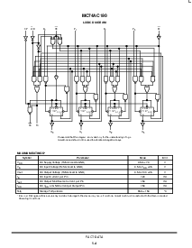 浏览型号MC74AC190N的Datasheet PDF文件第4页