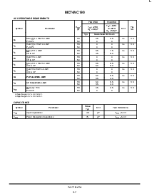 浏览型号MC74AC190N的Datasheet PDF文件第7页