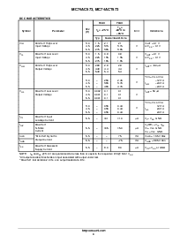 浏览型号MC74AC573NG的Datasheet PDF文件第4页