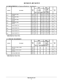 浏览型号MC74AC573NG的Datasheet PDF文件第5页