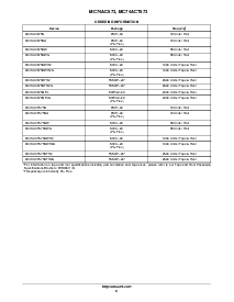 浏览型号MC74AC573NG的Datasheet PDF文件第8页