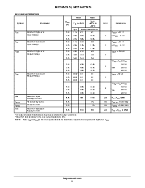 ͺ[name]Datasheet PDFļ4ҳ