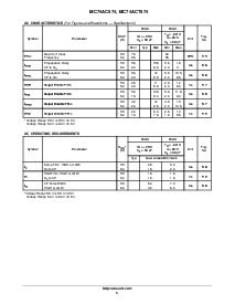 ͺ[name]Datasheet PDFļ5ҳ