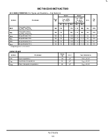 浏览型号MC74AC640N的Datasheet PDF文件第5页