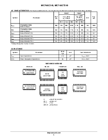 浏览型号MC74AC240DWR2的Datasheet PDF文件第5页