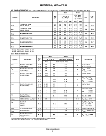 浏览型号MC74AC240N的Datasheet PDF文件第4页