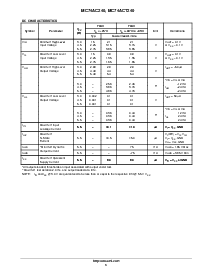 浏览型号MC74AC240N的Datasheet PDF文件第3页