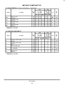 浏览型号MC74AC174N的Datasheet PDF文件第4页