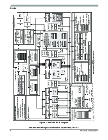浏览型号MC7445ARX733LF的Datasheet PDF文件第2页