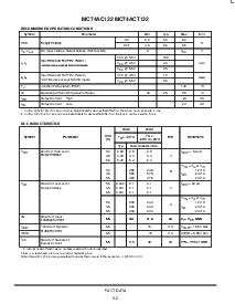浏览型号MC74AC132N的Datasheet PDF文件第2页