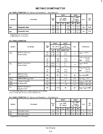浏览型号MC74AC132N的Datasheet PDF文件第3页