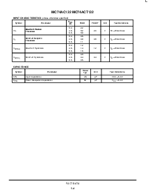浏览型号MC74AC132N的Datasheet PDF文件第4页