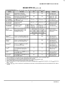 浏览型号MC88915TFN100的Datasheet PDF文件第7页