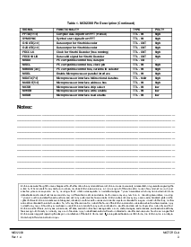 浏览型号MC92308CI的Datasheet PDF文件第3页