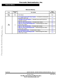 浏览型号MC908GZ32MFA的Datasheet PDF文件第4页