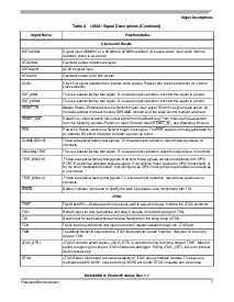 ͺ[name]Datasheet PDFļ7ҳ