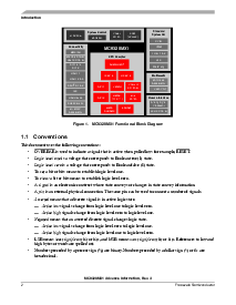 浏览型号MC9328MX1的Datasheet PDF文件第2页