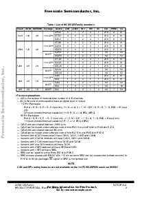 ͺ[name]Datasheet PDFļ3ҳ