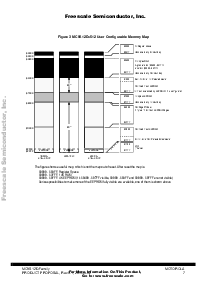 ͺ[name]Datasheet PDFļ7ҳ