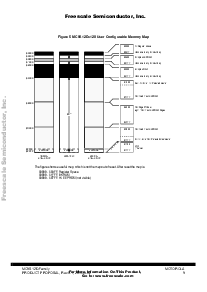 ͺ[name]Datasheet PDFļ9ҳ