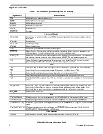 浏览型号MC9328MXS的Datasheet PDF文件第6页