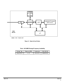 浏览型号MC92052的Datasheet PDF文件第5页