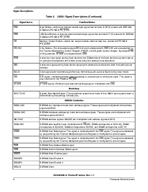 浏览型号MC9328MX21CVM的Datasheet PDF文件第6页