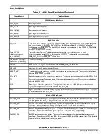 浏览型号MC9328MX21CVM的Datasheet PDF文件第8页