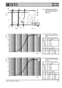 ����ͺ�[name]��Datasheet PDF�ļ���4ҳ