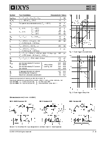 浏览型号MCC95-12IO1B的Datasheet PDF文件第2页