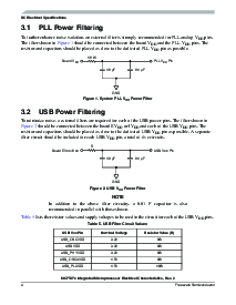 ͺ[name]Datasheet PDFļ4ҳ