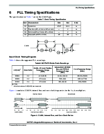 ͺ[name]Datasheet PDFļ7ҳ