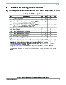 ͺ[name]Datasheet PDFļ9ҳ
