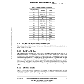 浏览型号MCF5249PB的Datasheet PDF文件第7页