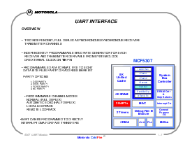 浏览型号MCF5307的Datasheet PDF文件第2页