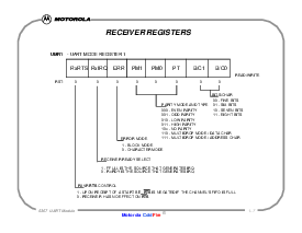 ͺ[name]Datasheet PDFļ7ҳ