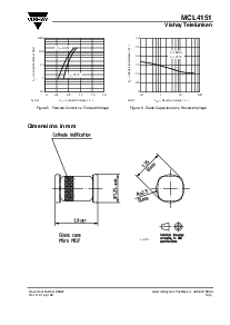 浏览型号MCL4151的Datasheet PDF文件第3页