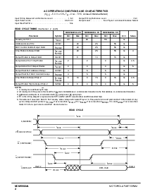 ͺ[name]Datasheet PDFļ4ҳ