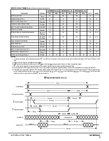 ͺ[name]Datasheet PDFļ5ҳ